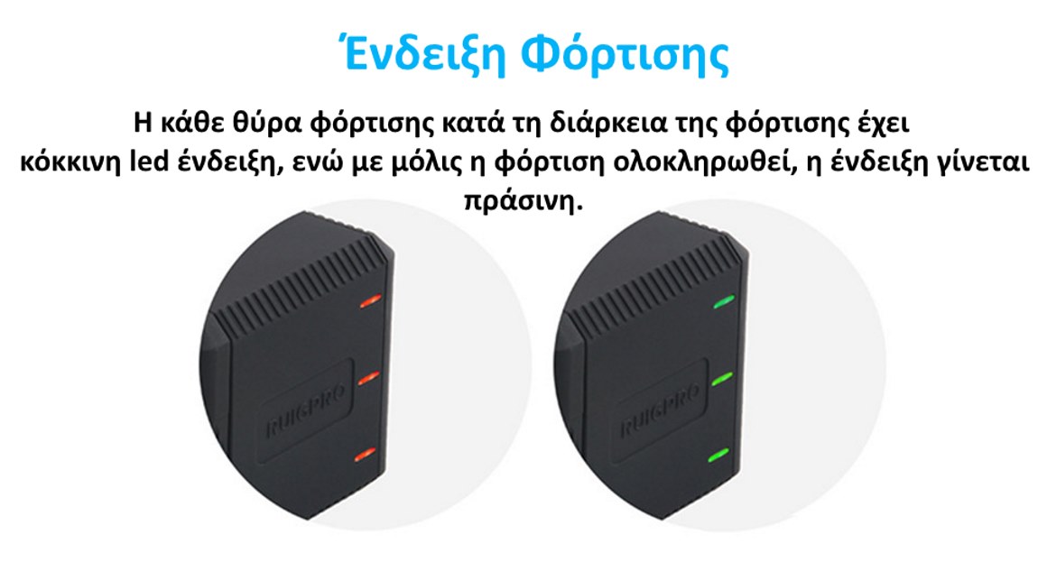 Ένδειξη πλήρους φόρτισης μπαταρίας